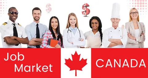 Architect Jobs in Canada with Visa Sponsorship for Foreigners: A Comprehensive Guide